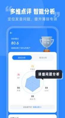 普通话水平考试图1