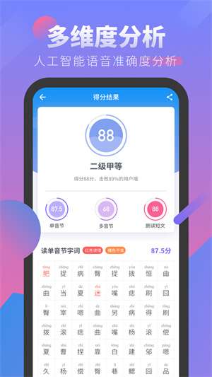 普通话考试图2