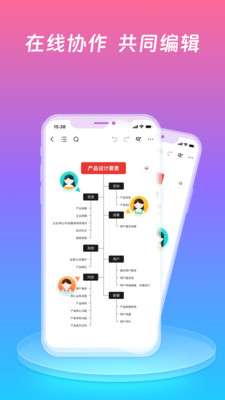 ProcessOn思维导图手机版图1