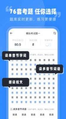 普通话水平考试图2