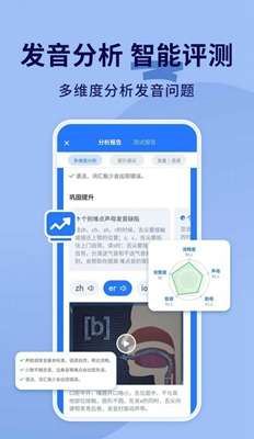 普通话不普通图1