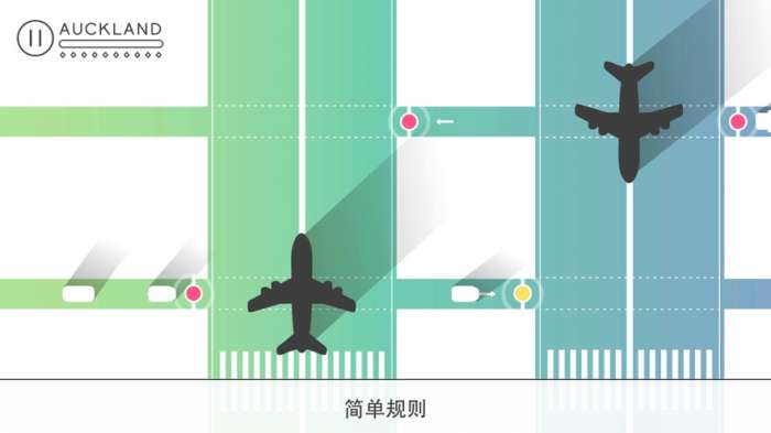 Traffix城市冲锋图4