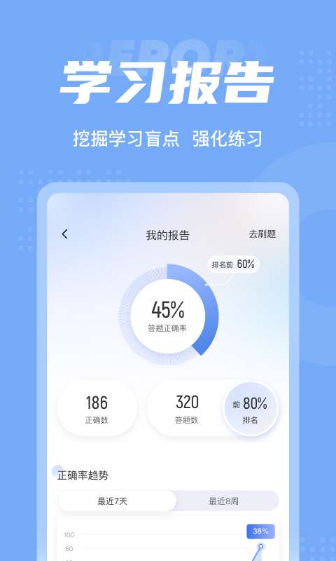 初级护士考试聚题库图4